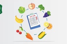 6 Langkah Diet Alami Dan Sehat